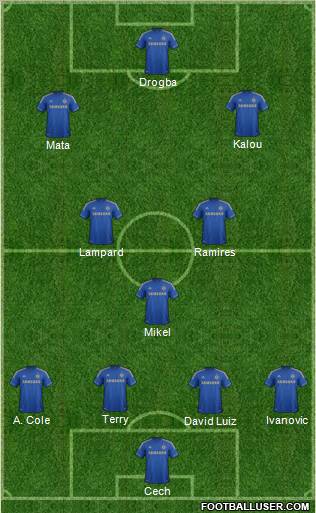Chelsea Formation 2012