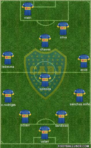 Boca Juniors Formation 2012