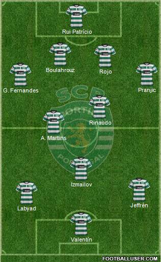 Sporting Clube de Portugal - SAD Formation 2012