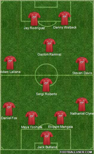 Southampton Formation 2012