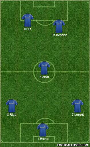 Chelsea Formation 2012