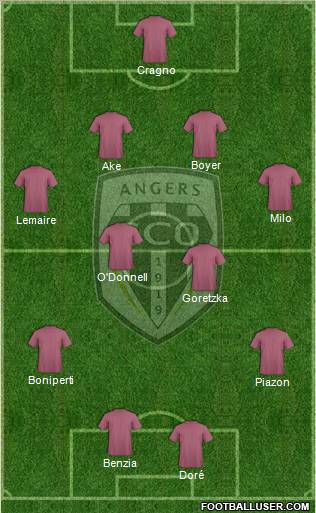 Angers SCO Formation 2012