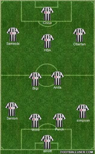 Newcastle United Formation 2012