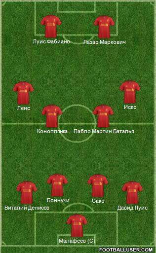 Liverpool Formation 2012