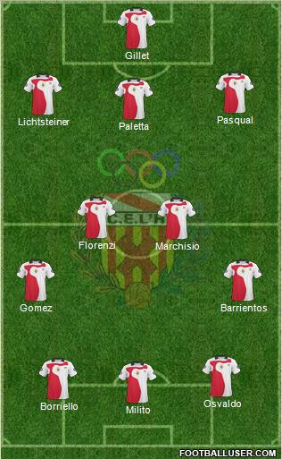 C.E. L'Hospitalet Formation 2012