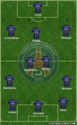 Paris Saint-Germain Formation 2012