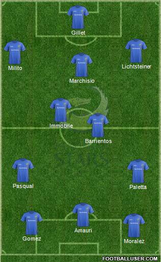 Platinum Stars Formation 2012