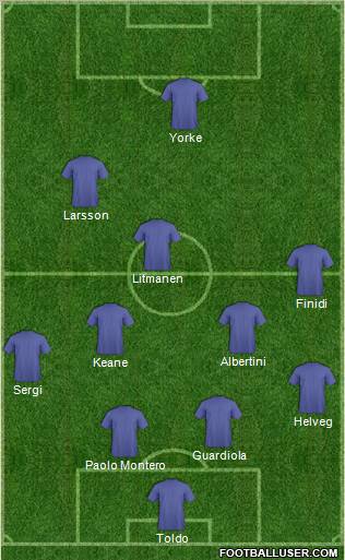 Fifa Team Formation 2012