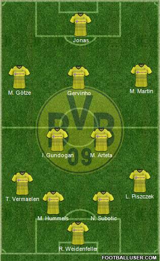 Borussia Dortmund Formation 2012