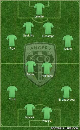 Angers SCO Formation 2012