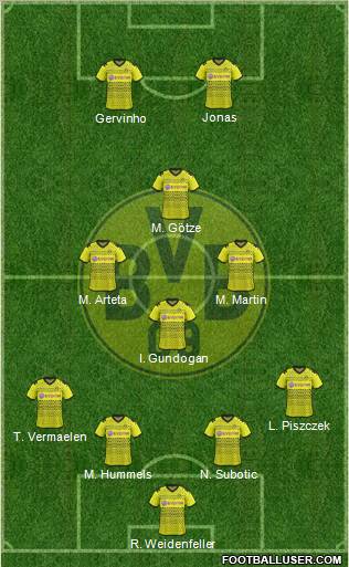 Borussia Dortmund Formation 2012