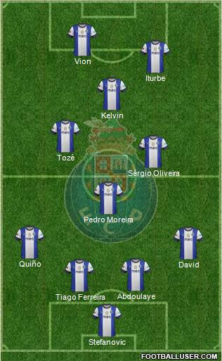 Futebol Clube do Porto - SAD Formation 2012