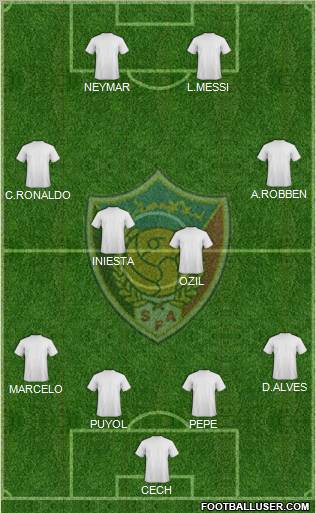 Sudan Formation 2012