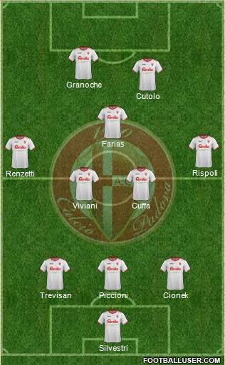 Padova Formation 2012