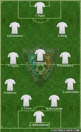 FC Inter Turku Formation 2012