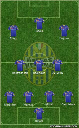 Hellas Verona Formation 2012