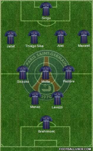 Paris Saint-Germain Formation 2012