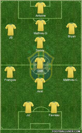 Brazil Formation 2012