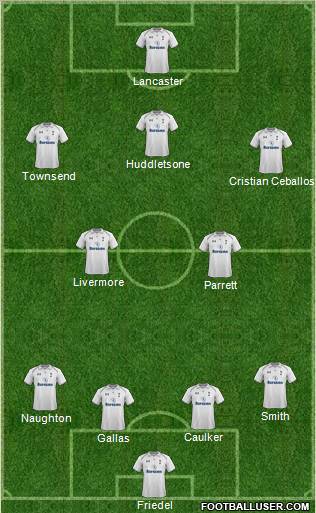 Tottenham Hotspur Formation 2012