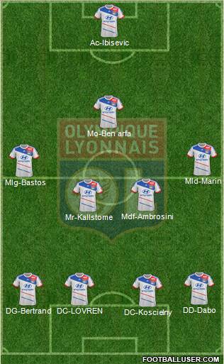 Olympique Lyonnais Formation 2012