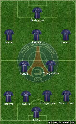 Paris Saint-Germain Formation 2012