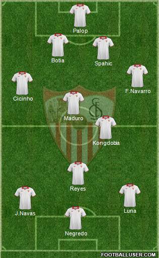 Sevilla F.C., S.A.D. Formation 2012