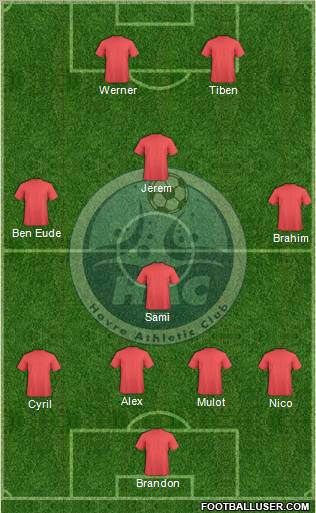 Havre Athletic Club Formation 2012