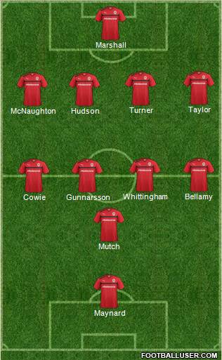 Cardiff City Formation 2012