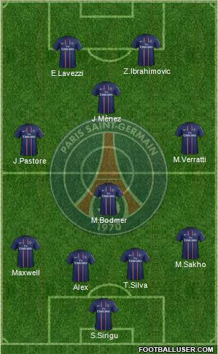 Paris Saint-Germain Formation 2012