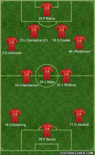 Liverpool Formation 2012