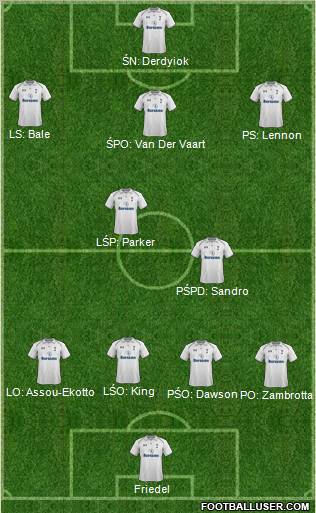 Tottenham Hotspur Formation 2012