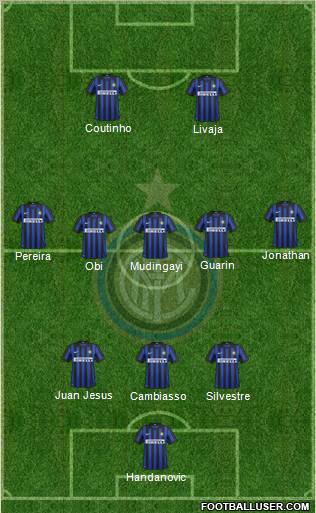 F.C. Internazionale Formation 2012