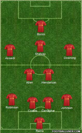 Liverpool Formation 2012