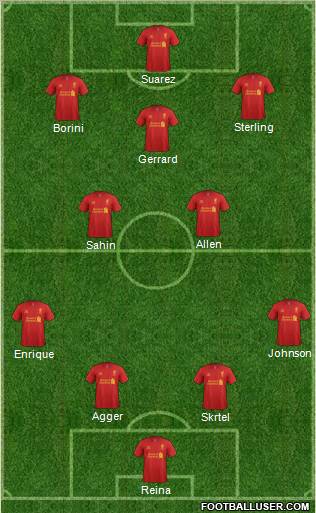 Liverpool Formation 2012