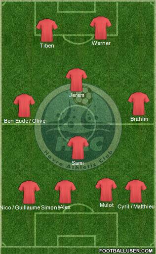 Havre Athletic Club Formation 2012
