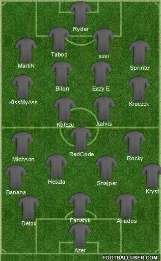 Fifa Team Formation 2012