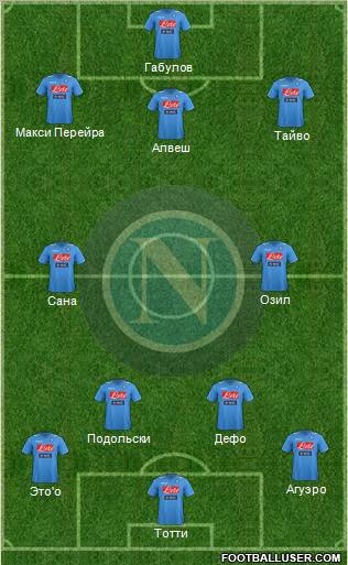 Napoli Formation 2012