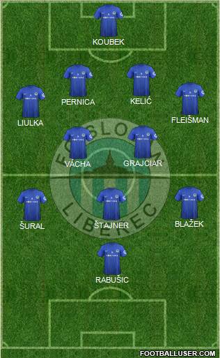 Slovan Liberec Formation 2012