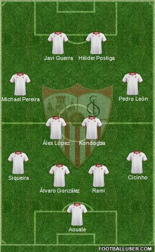 Sevilla F.C., S.A.D. Formation 2012