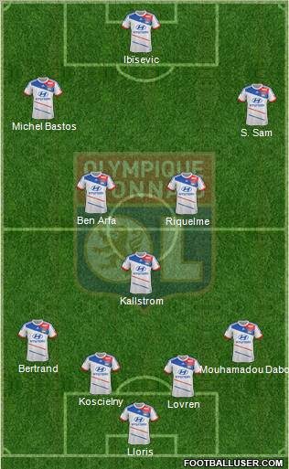 Olympique Lyonnais Formation 2012