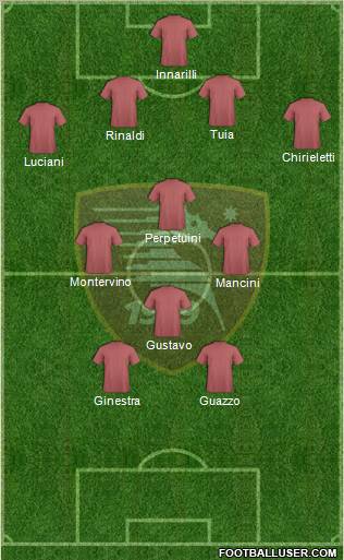 Salernitana Formation 2012