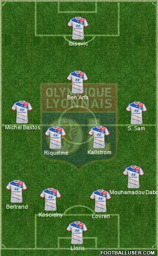 Olympique Lyonnais Formation 2012