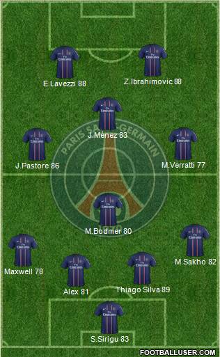 Paris Saint-Germain Formation 2012