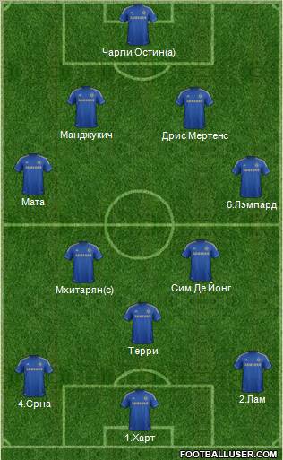 Chelsea Formation 2012