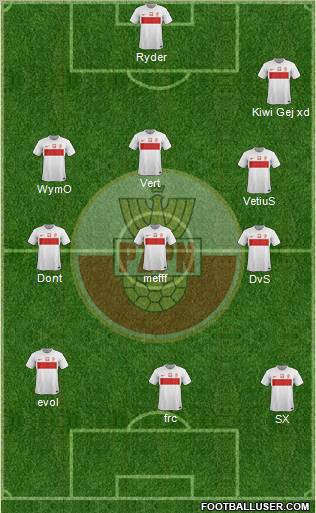 Poland Formation 2012