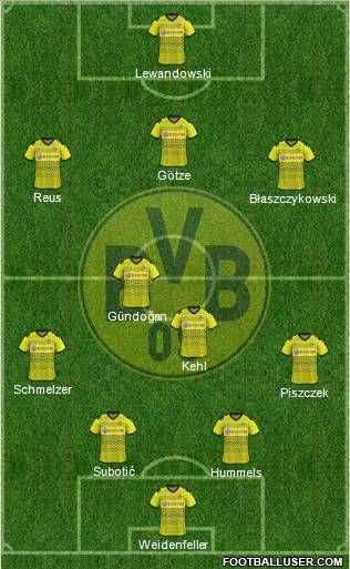 Borussia Dortmund Formation 2012
