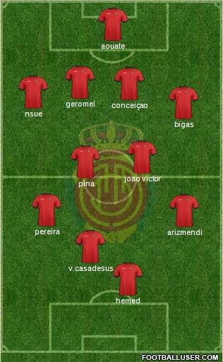 R.C.D. Mallorca S.A.D. Formation 2012