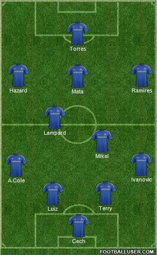 Chelsea Formation 2012