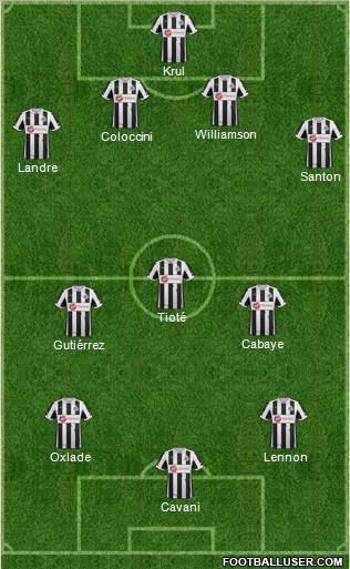 Newcastle United Formation 2012