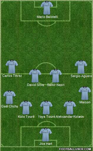 Manchester City Formation 2012